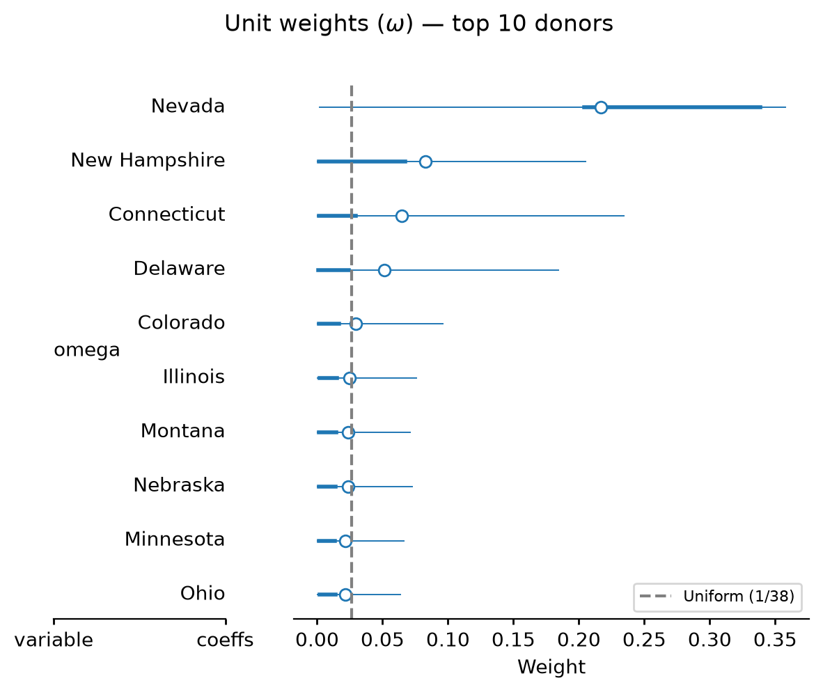 ../_images/11c50d6a4b6b69f1ce1ba97482224886a9a5e2a27599bd82613220113c57a72c.png