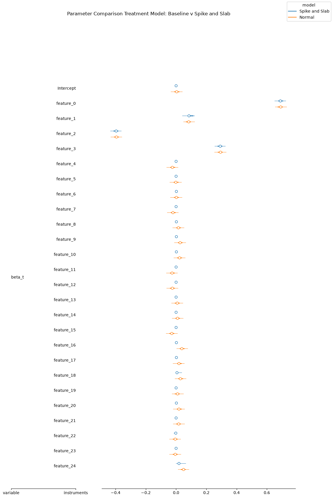 ../_images/322c2ad700ab0806bbe7565a59cf858c7be2b6f8ff165af488962061e49ea52c.png